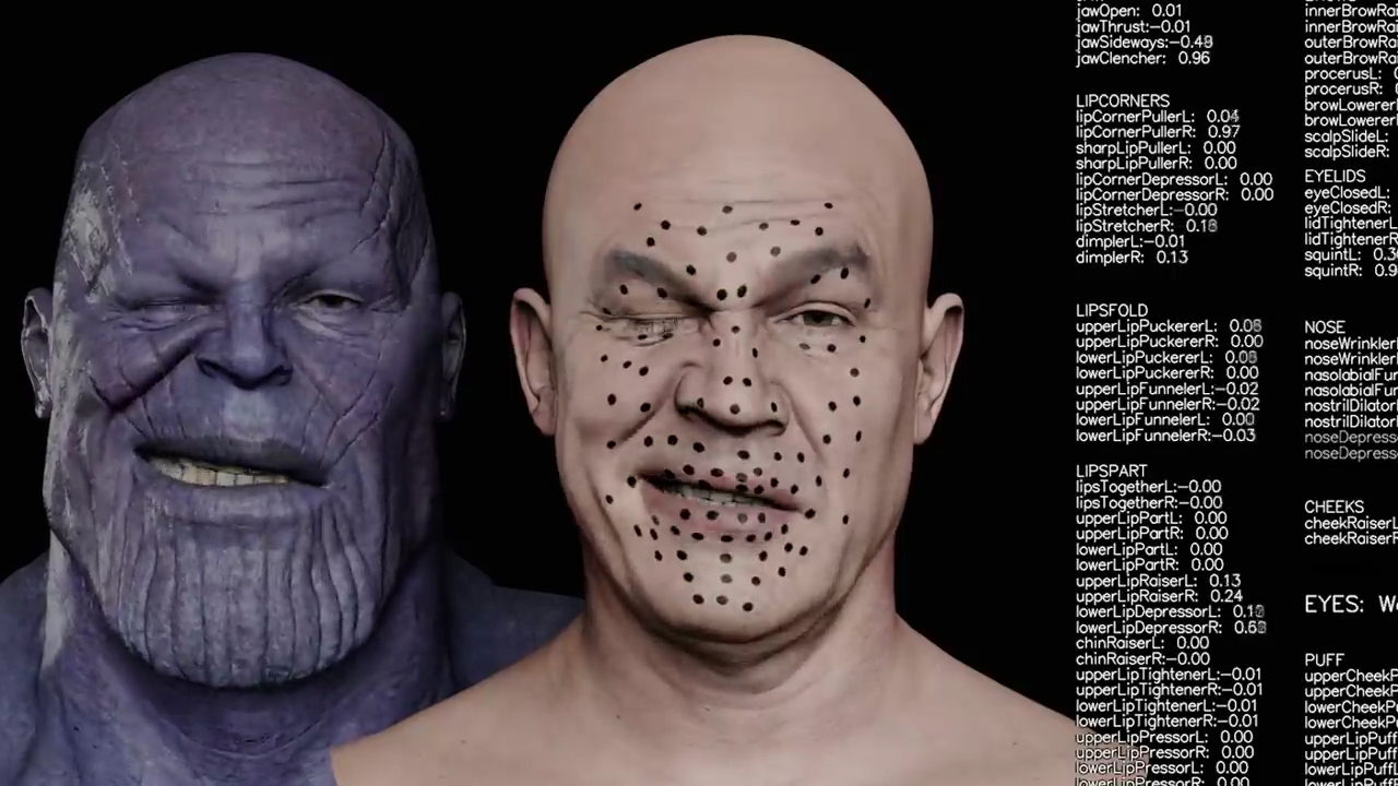 Avengers Infinity War And Avengers Endgame VFX Breakdown Thanos